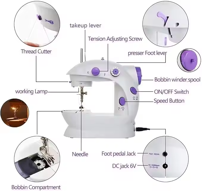 Mini macchine da cucire elettr - Home Textiles Factory recensione e prezzo
